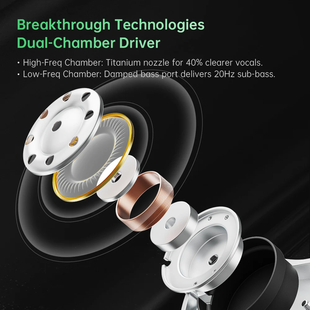 Soratune BI02 HiFi Earphone, C - огляд і ціна Office Tech Typing