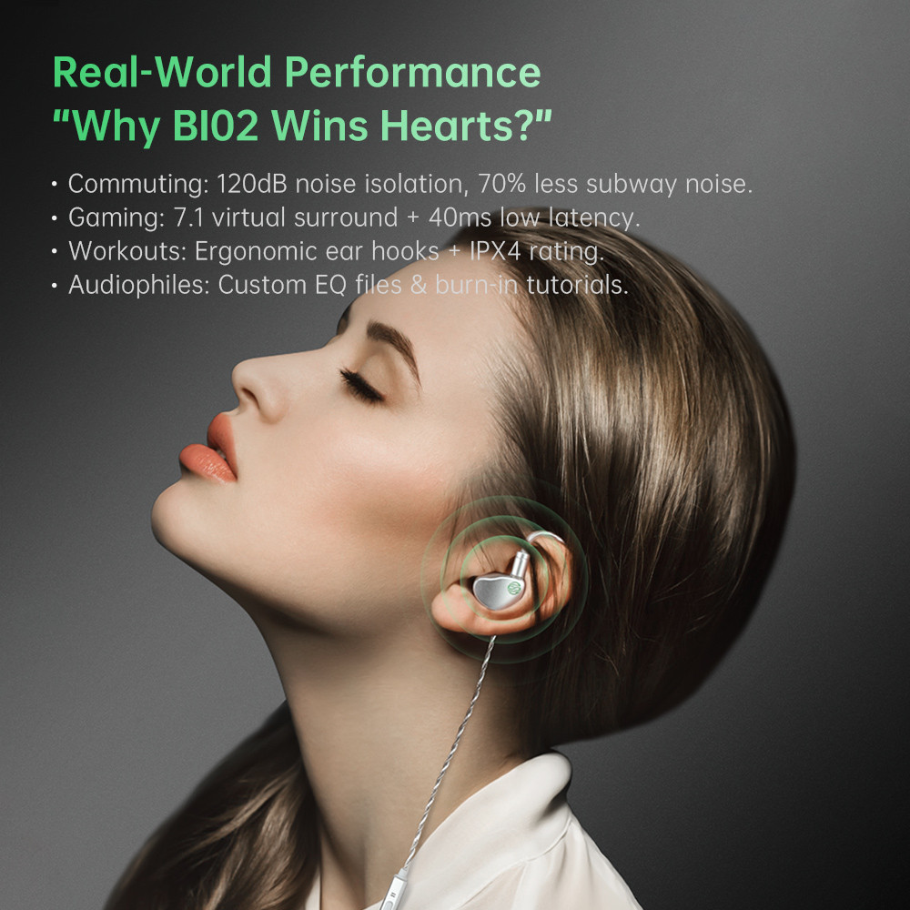 Soratune BI02 HiFi Earphone, C - огляд і ціна Office Tech Typing