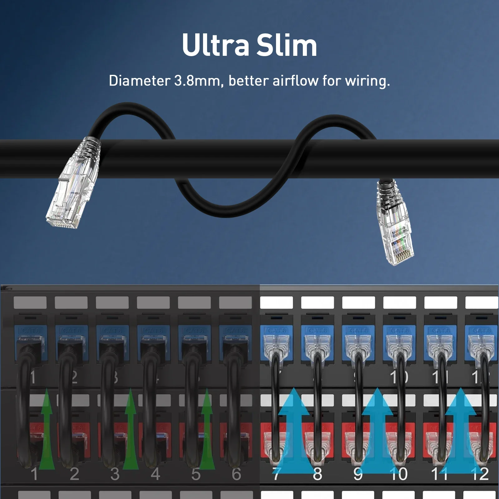 ZoeRax CAT6A 10Gbps Ethernet P - огляд і ціна Power Over Ethernet