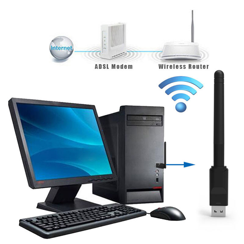 RT5370 150M USB WiFi Adapter 2 - огляд і ціна Gigabit Network Card
