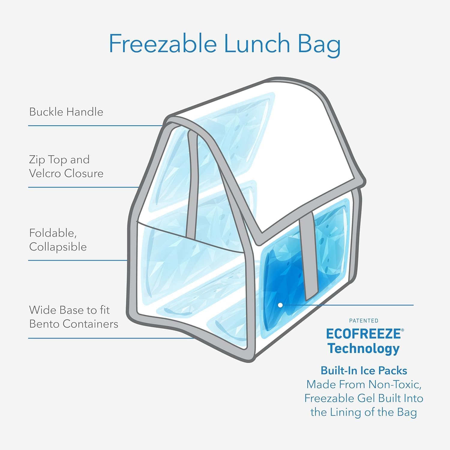 PackIt® Freezable Lunch Bag Bl - огляд і ціна Office Tech Typing