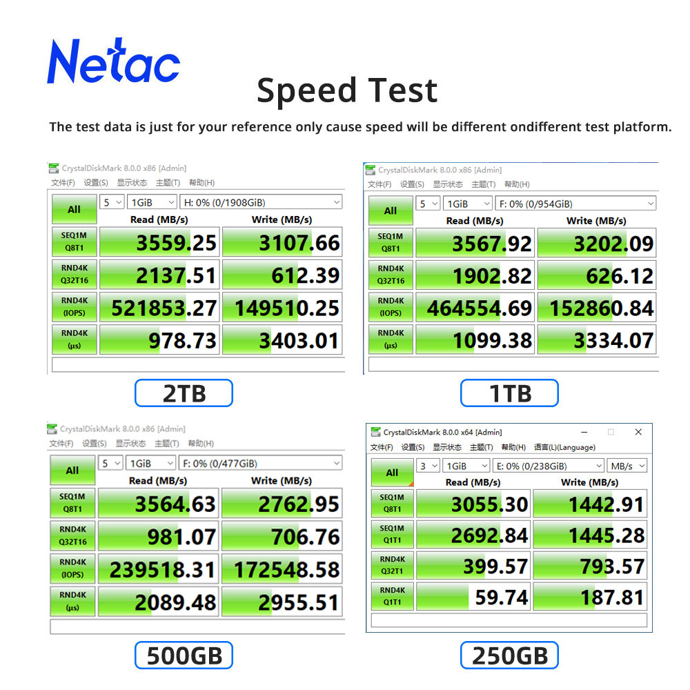 Netac NVMe SSD M2 1TB 2TB 500G - огляд і ціна Samsung Ssd 990 Pro